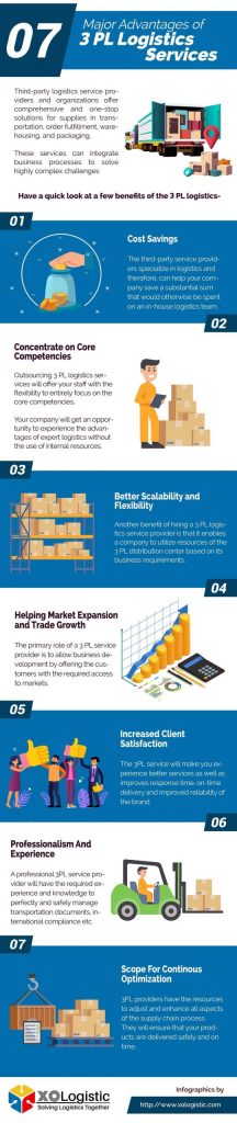 Top warehousing companies