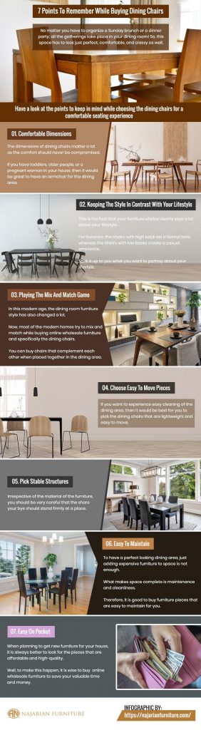  7 Points To Remember While Buying Dining Chairs