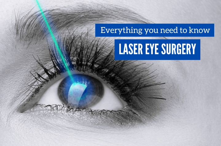 Laser Eye Surgery