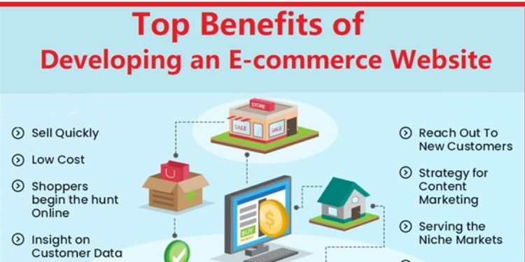 benefits of developing ecommerce website