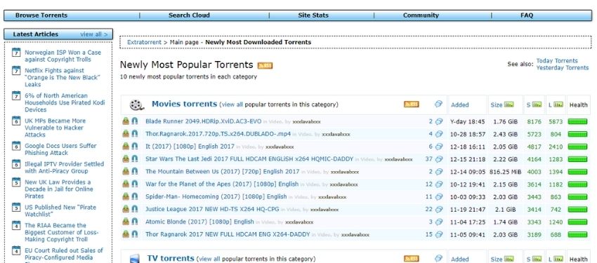 Extra Torrent Website