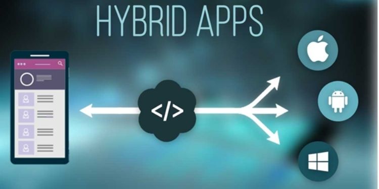 Hybrid Apps A Brief Introduction