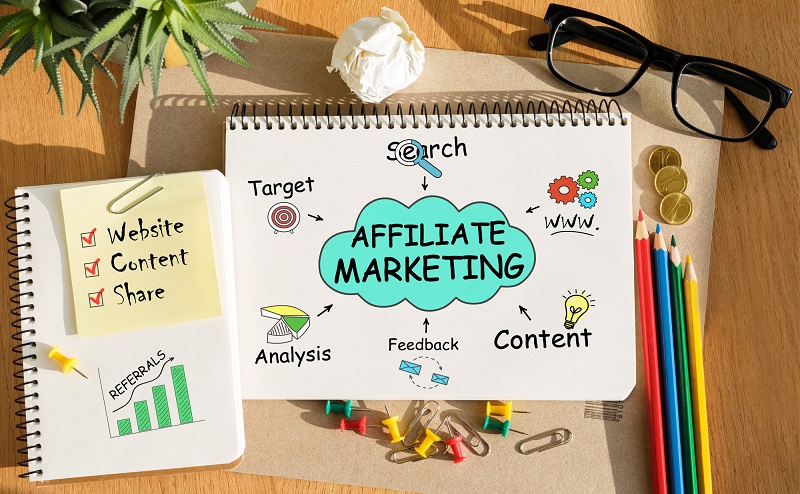 best affiliate programs