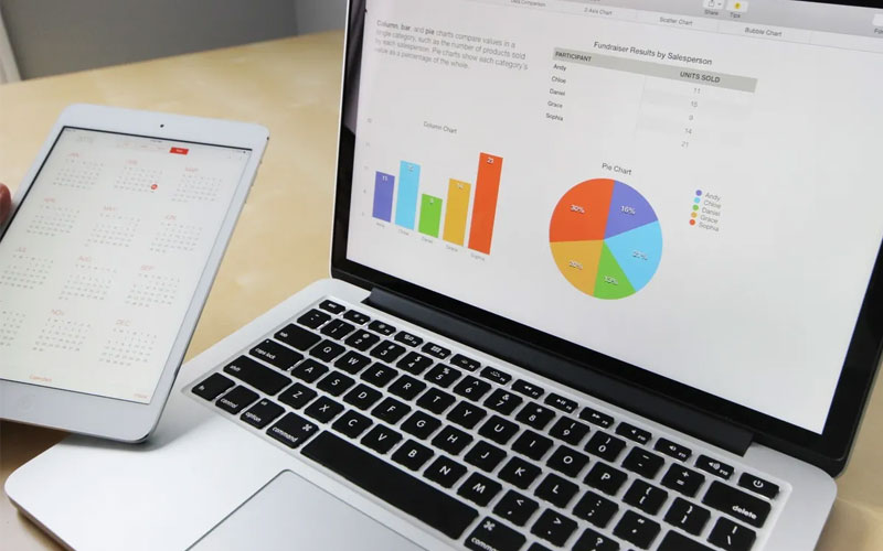 How To Read a Pie Graph