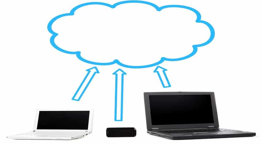 cloud computing for small business