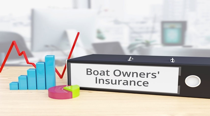 boat insurance for older boats