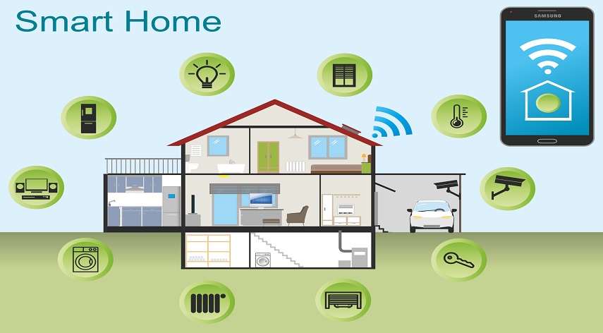 smart building solutions