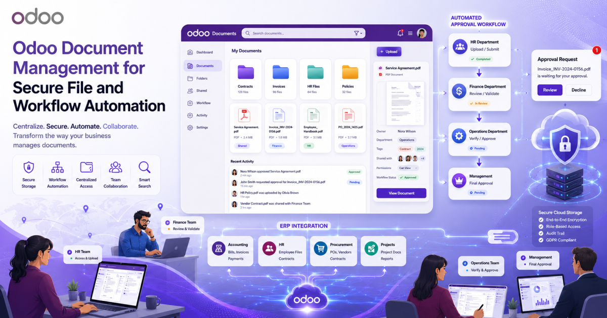 Odoo Document Management for Secure File and Workflow Automation